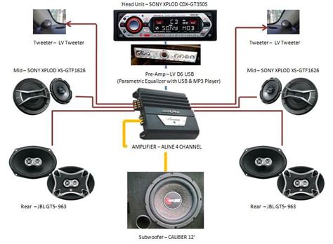 place that hook up car stereos